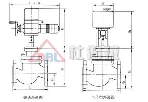 當調節閥遇到卡堵問題，怎么去處理？